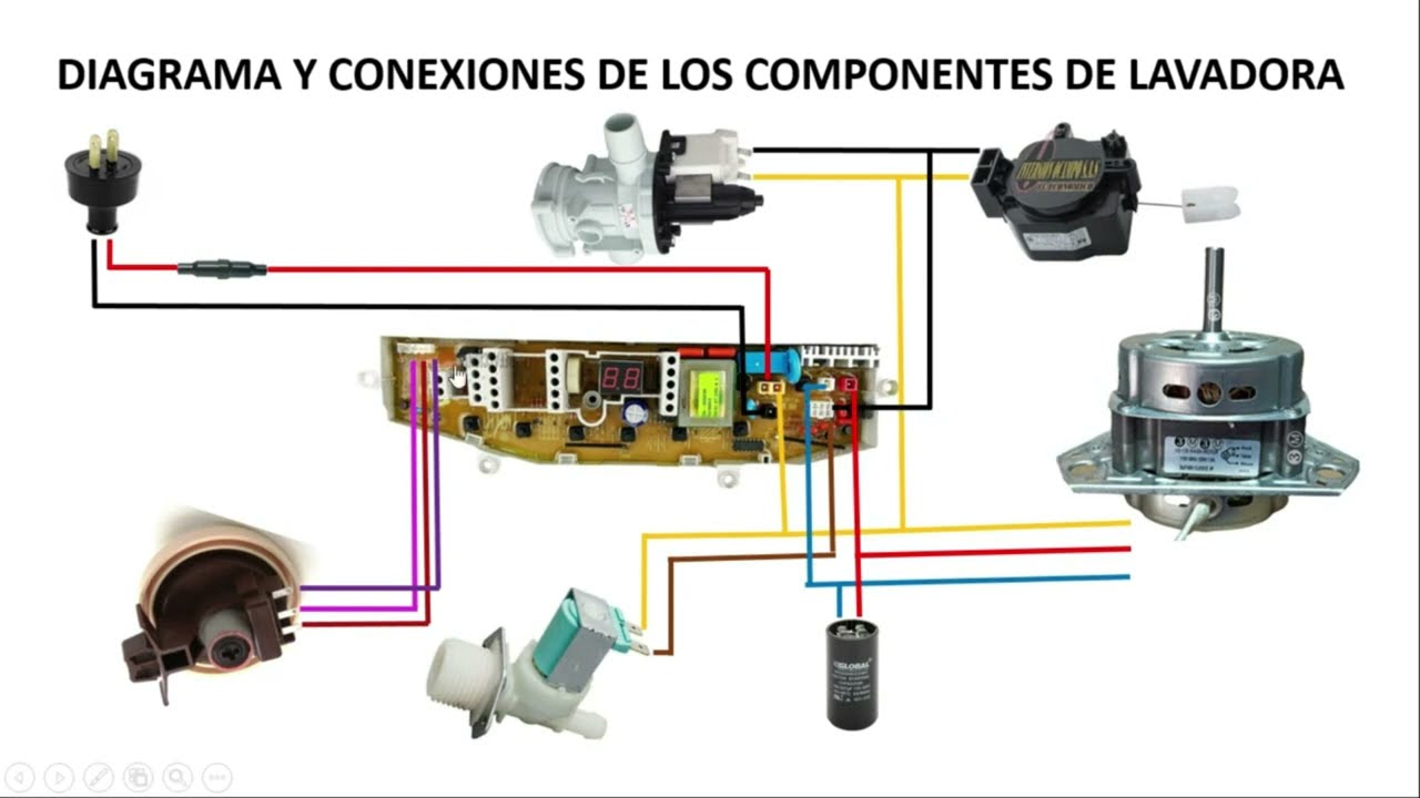 como conectar componentes  en una tarjeta electrónica de lavadora