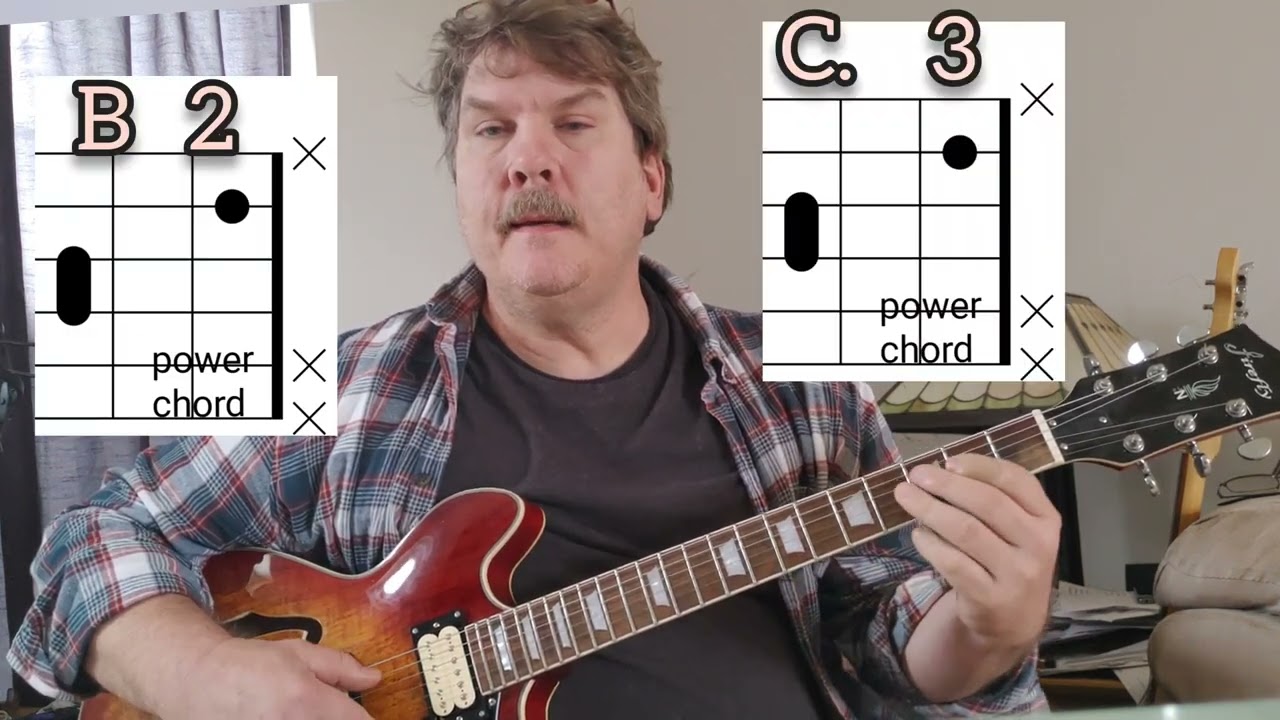 God is a Circle by Yves Tumor Guitar Lesson Tutorial and How to play chords