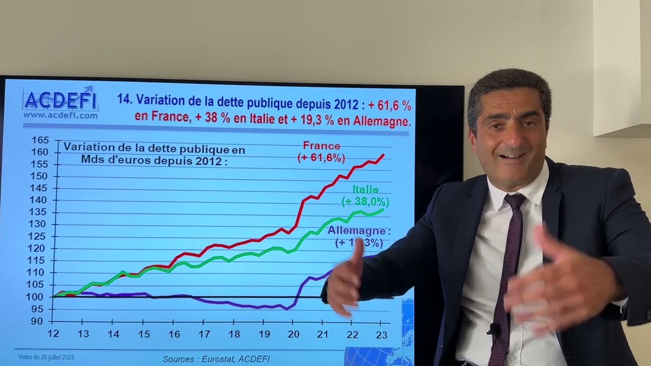 Récession et dette : la France et la Zone Euro en grand danger ?