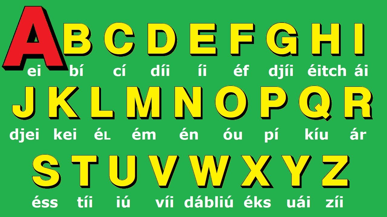 💚 El Abecedario en Ingles Fácil. The Alphabet. Alfabeto en Ingles