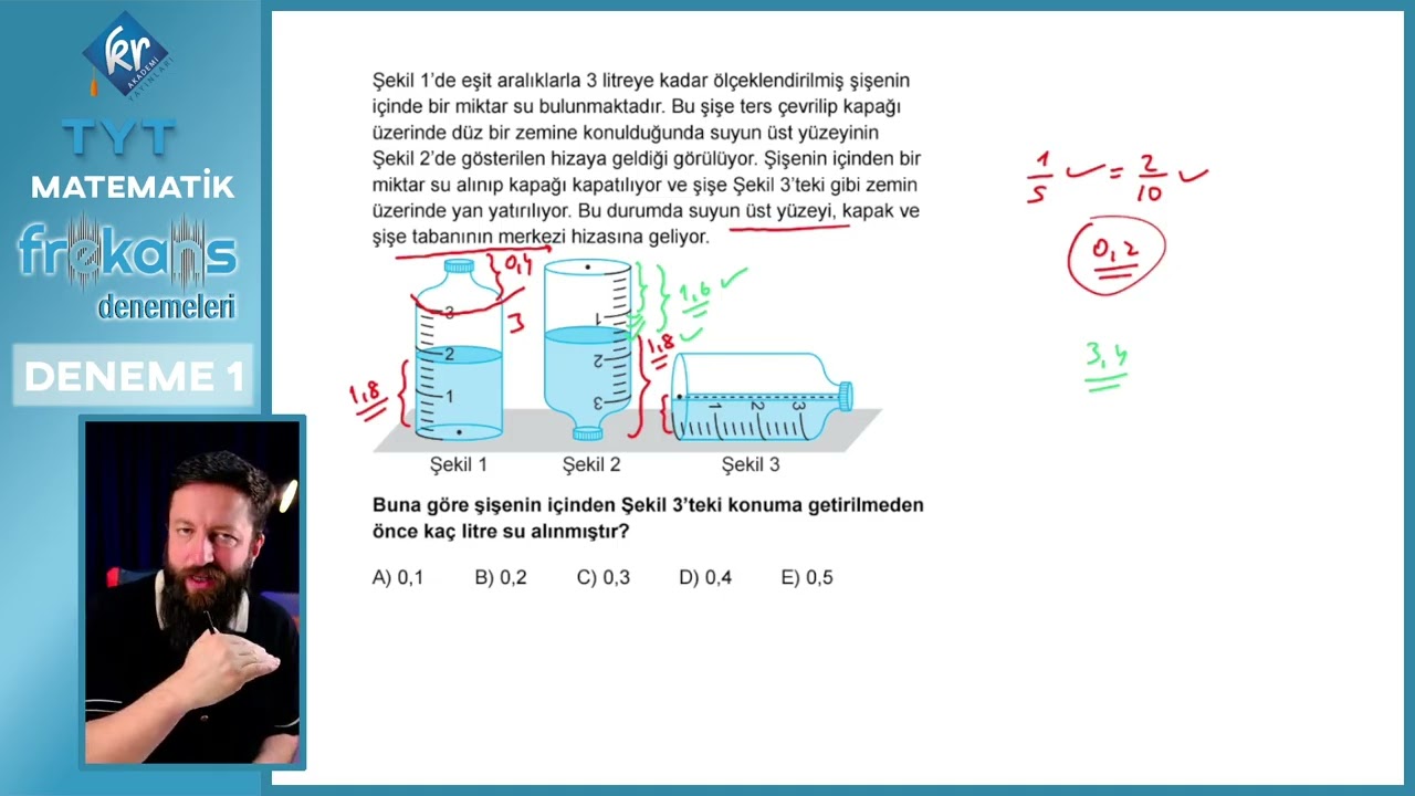 2026 TYT Matematik Frekans Denemeleri Deneme 1 Matematik Video Çözümler