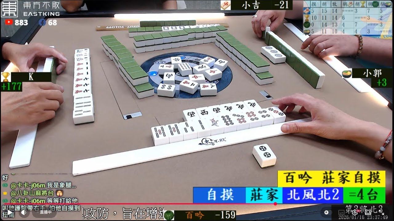 兩次都摸長輩瓜嫂打八卦山麻將 K 小吉 小郭 百吟 260116晚