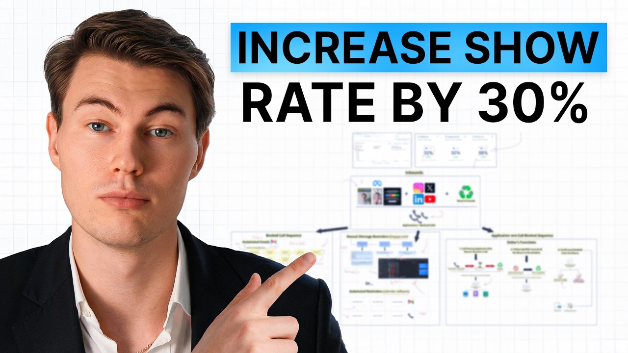 How to Increase Your Agency Show Up Rate By 30%