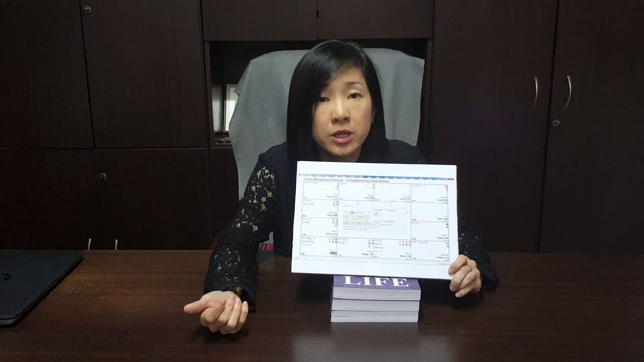 Zi Wei Dou Shu Stars of Life  - Self Palace, Siblings Palace, Spouse Palace