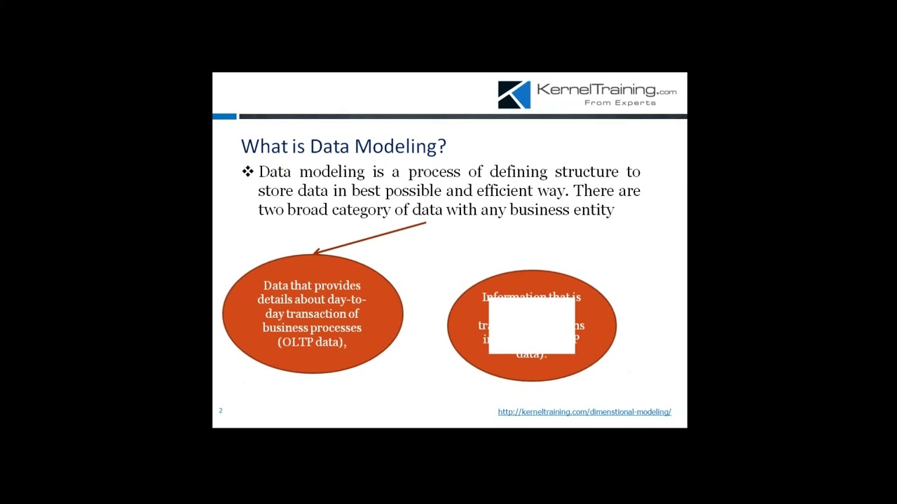 Dimensional Modeling Tutorial For Beginners