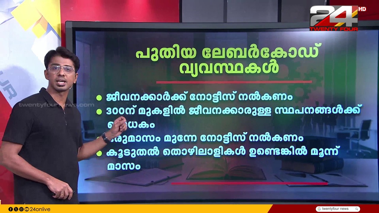 Mass Layoffs at Coro Health; What Is the New Labour Code Implemented in the Country? | Labour Codes
