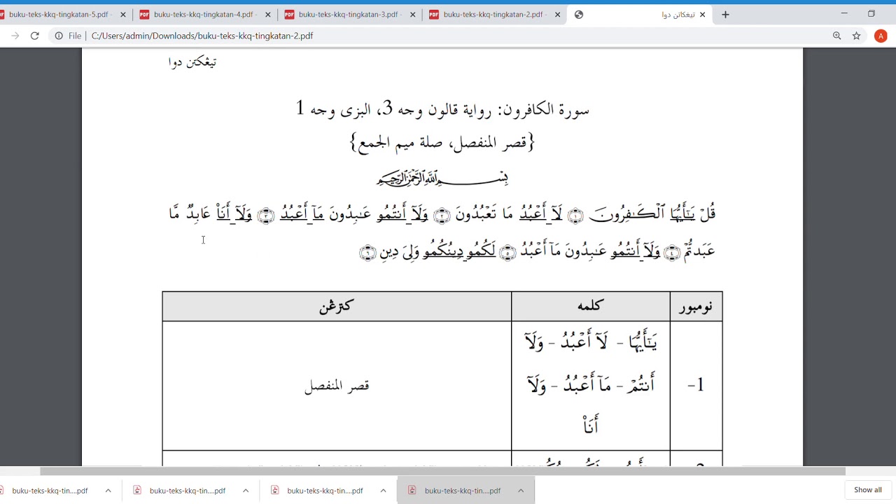 Surah Al Kafirun Riwayat Qalun Kkq T2