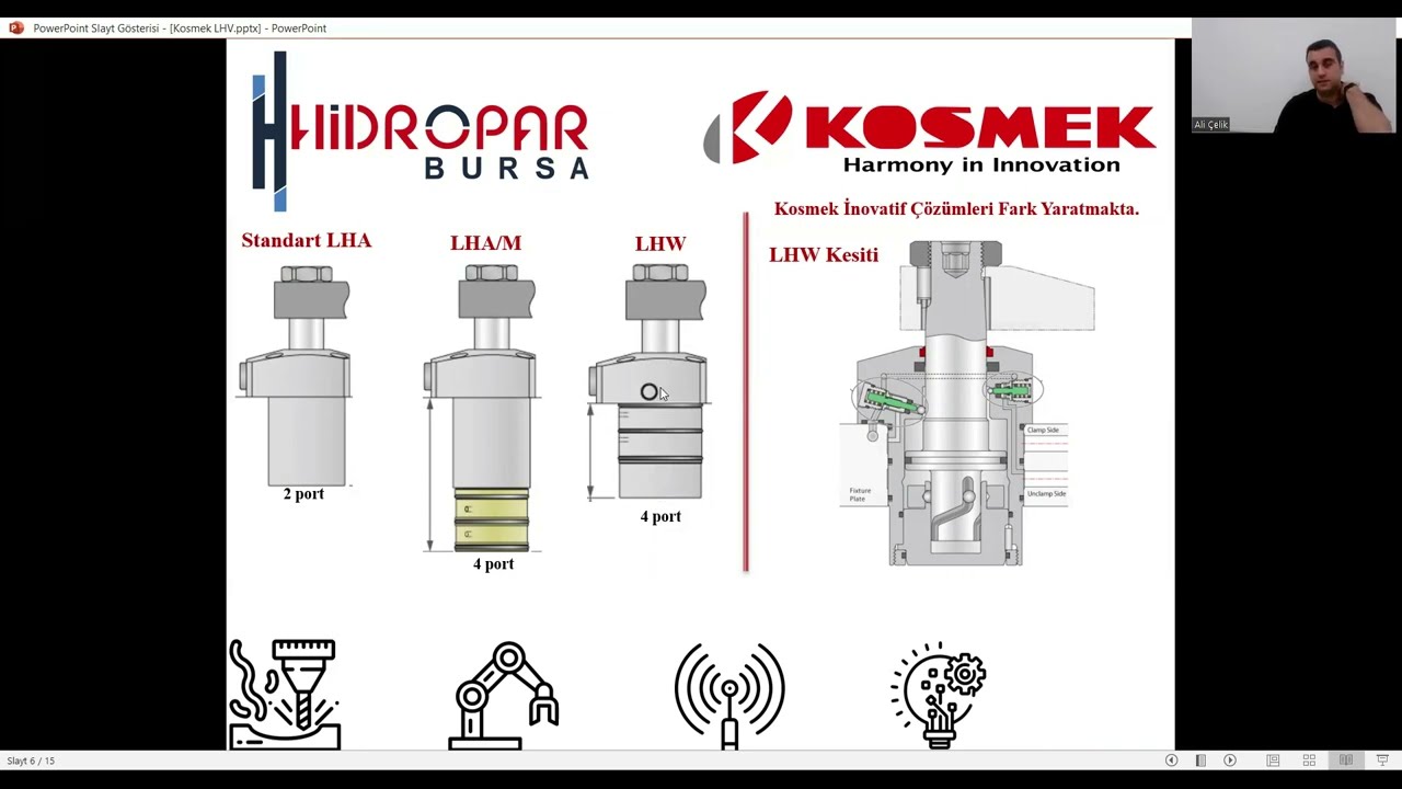 İşleme Fikstürleri Haberleşmeli Clampler Webcast Sunumu - Kosmek Action Confirmation Clamps