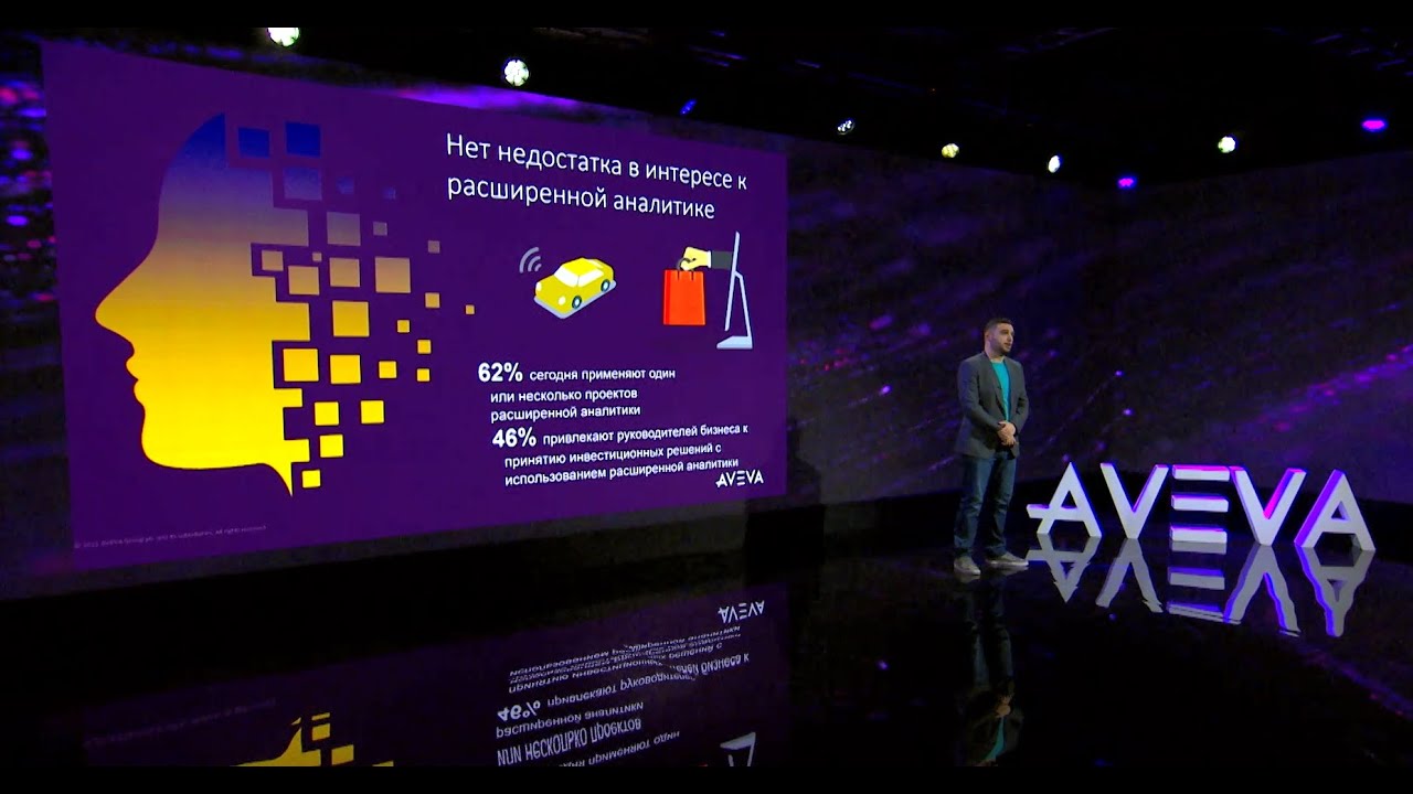 PI Integrators: интеграция между инфраструктурой данных и инструментами бизнес-аналитики