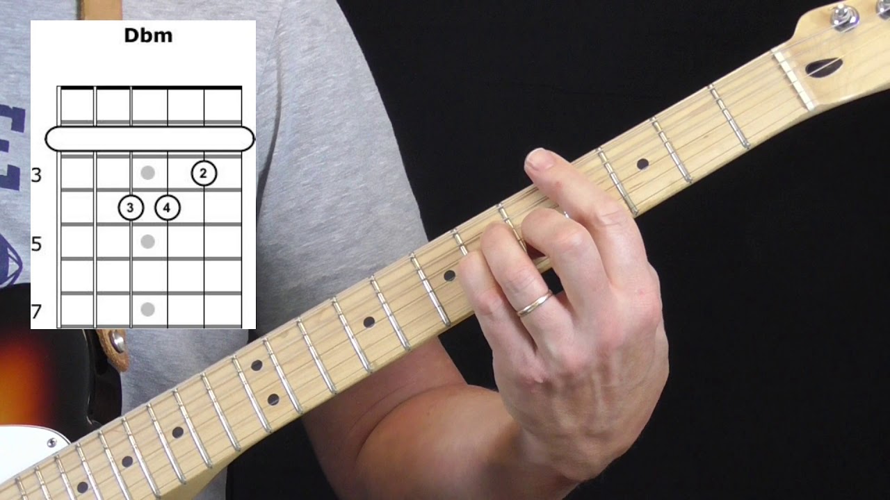 Little Milton Guitar Lesson   I Can't Quit You Baby Intro