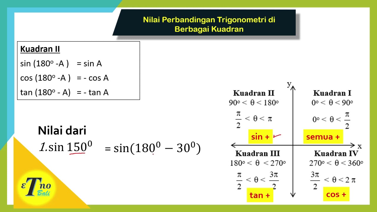 Perbandingan Trigonometri di Berbagai Kuadran