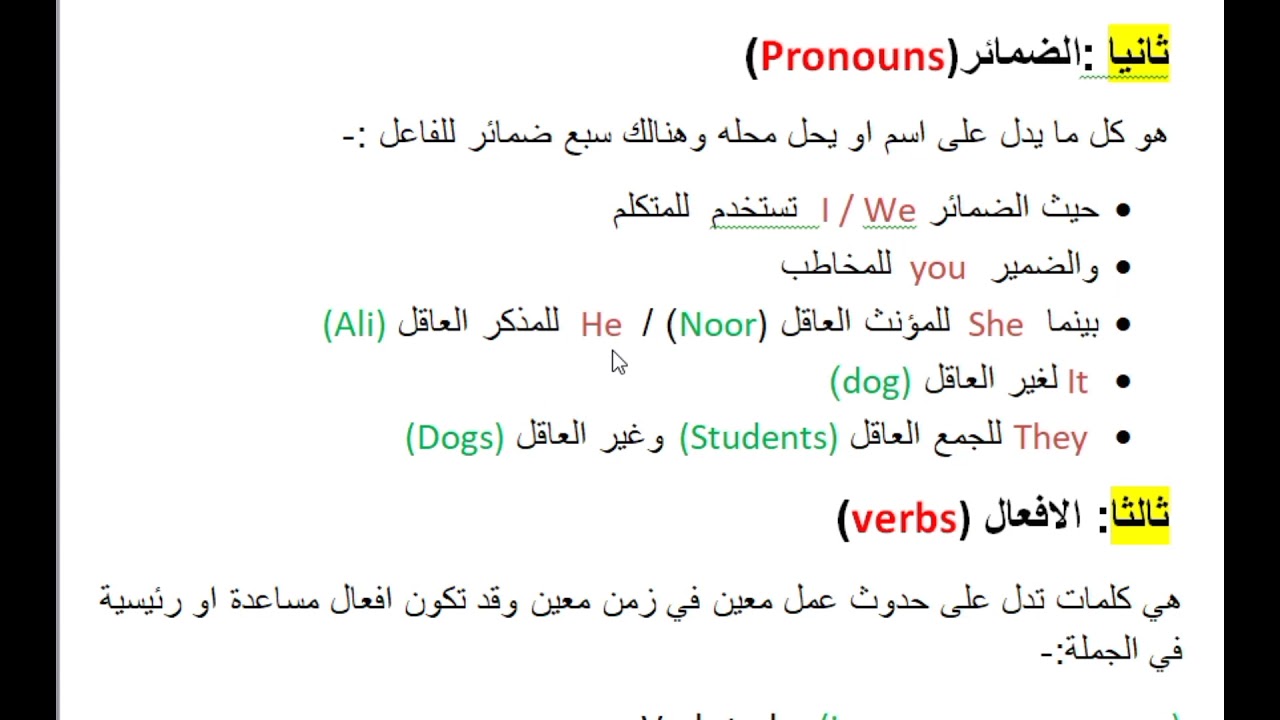 كفاءة اللغة الانكليزية للمتقدمين على دراسات العليا