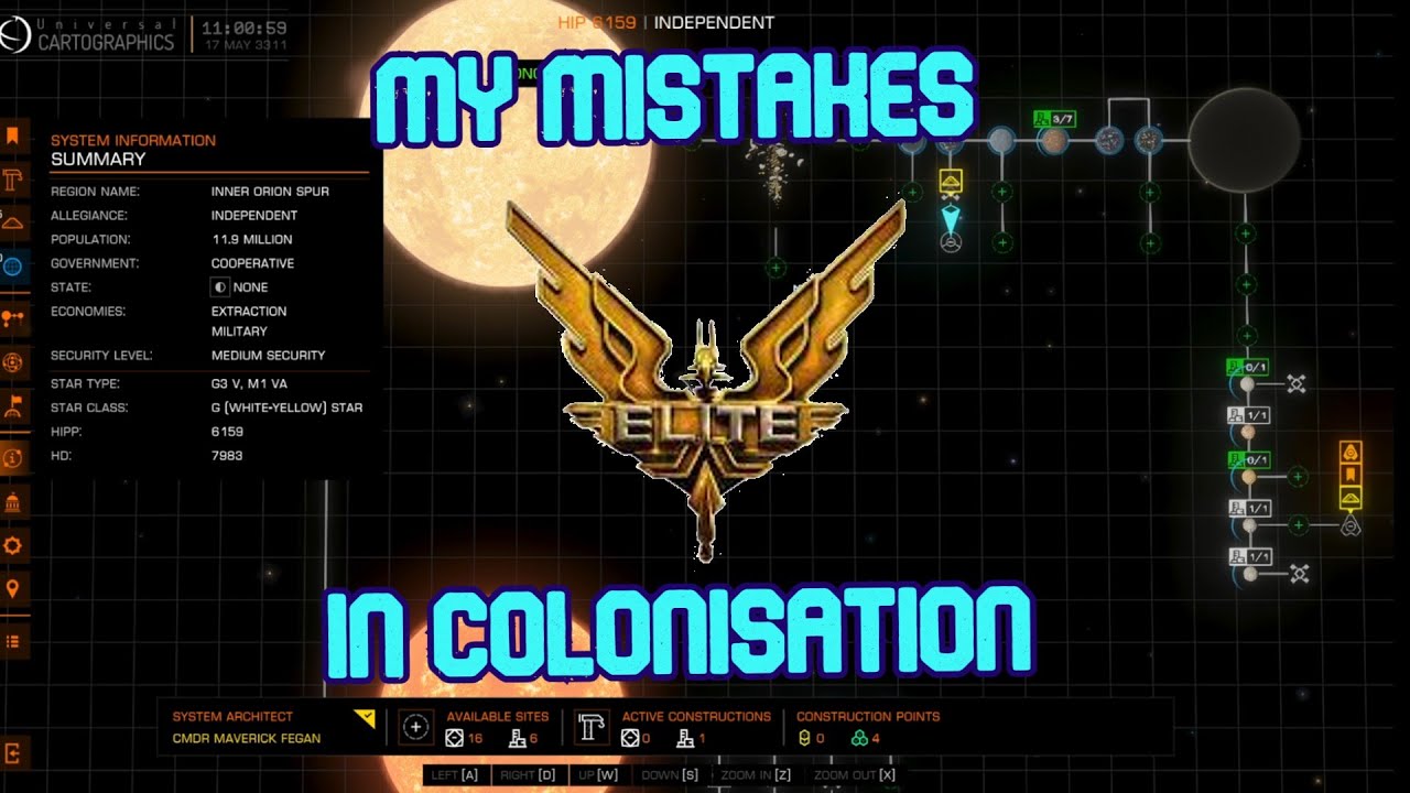 Elite Dangerous | Colonisation My Star System - Biggest Mistakes | What I built and why
