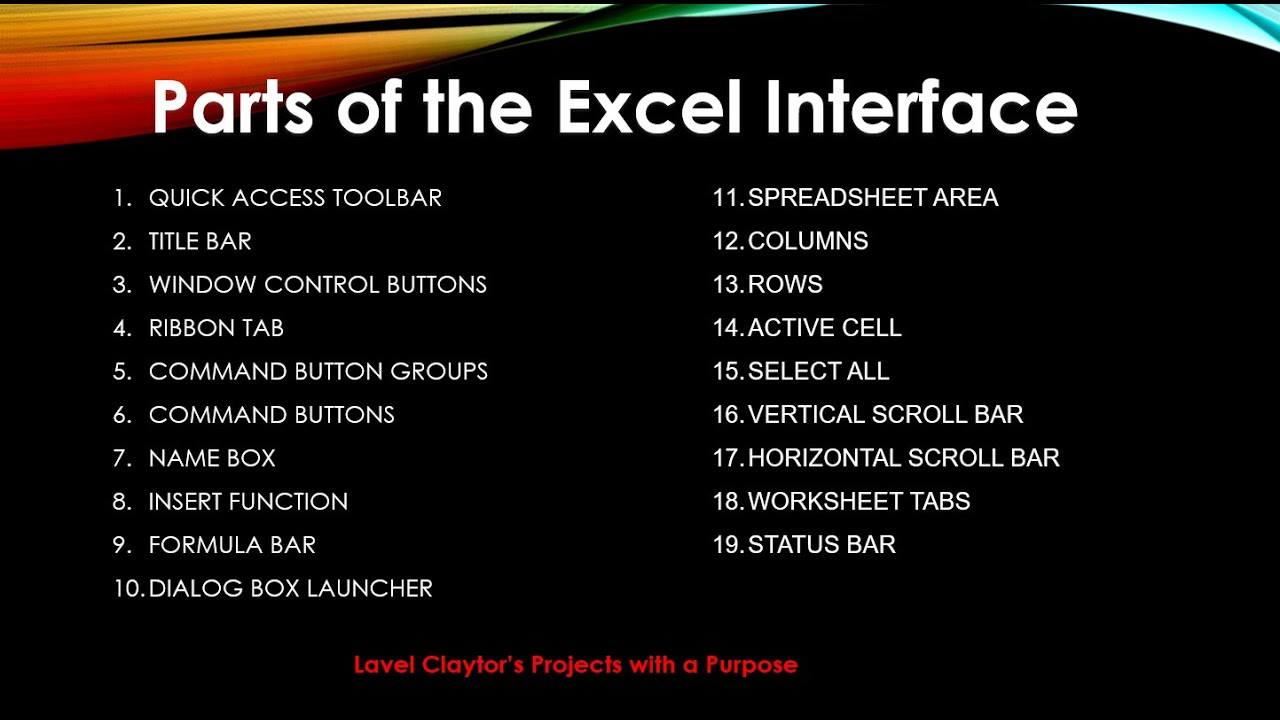 Review 19 parts of the Microsoft Excel Spreadsheet