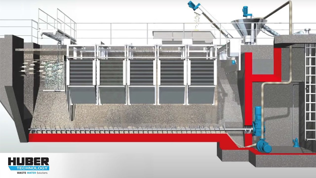 HUBER Function of HUBER Grit Trap GritWolf® - Animation