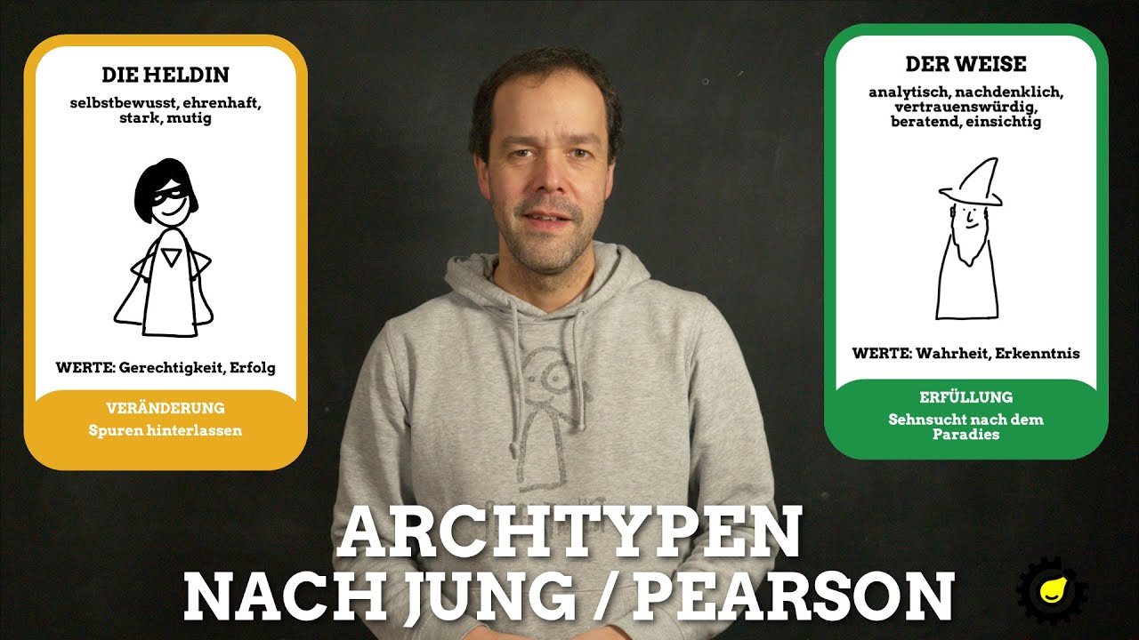 Die 12 Archetypen nach Jung erklärt – Coaching-Tool mit kostenlosem Download