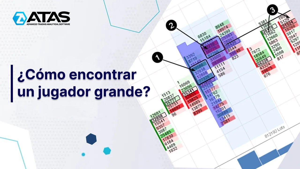 ¿Cómo encontrar un jugador grande?