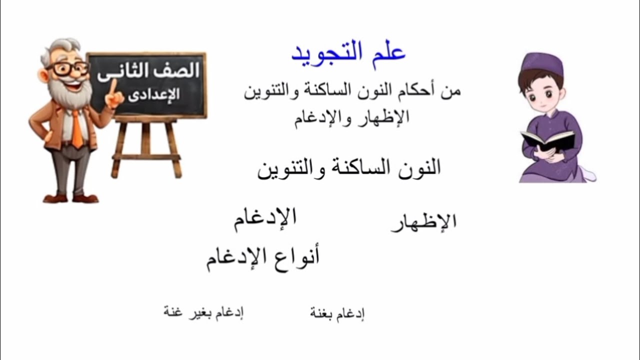 شرح رائع لأحكام النون الساكنة دين  تانية إعدادي