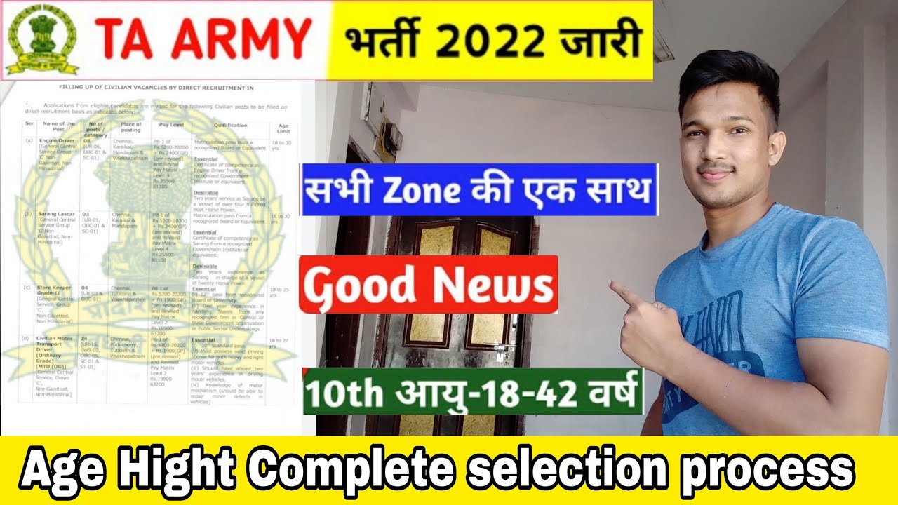 TERRITORIAL ARMY OPEN RALLY BHARTI 2022 || TA खुली भर्ती 2022  Rally Notification Out 2022