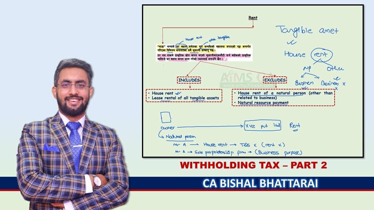 Tax Deduction at Source - Part 2 (Rent, Royalty)