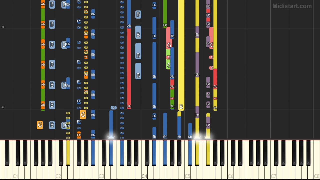 Village People - Ymca (Piano Tutorial) [Synthesia Cover]