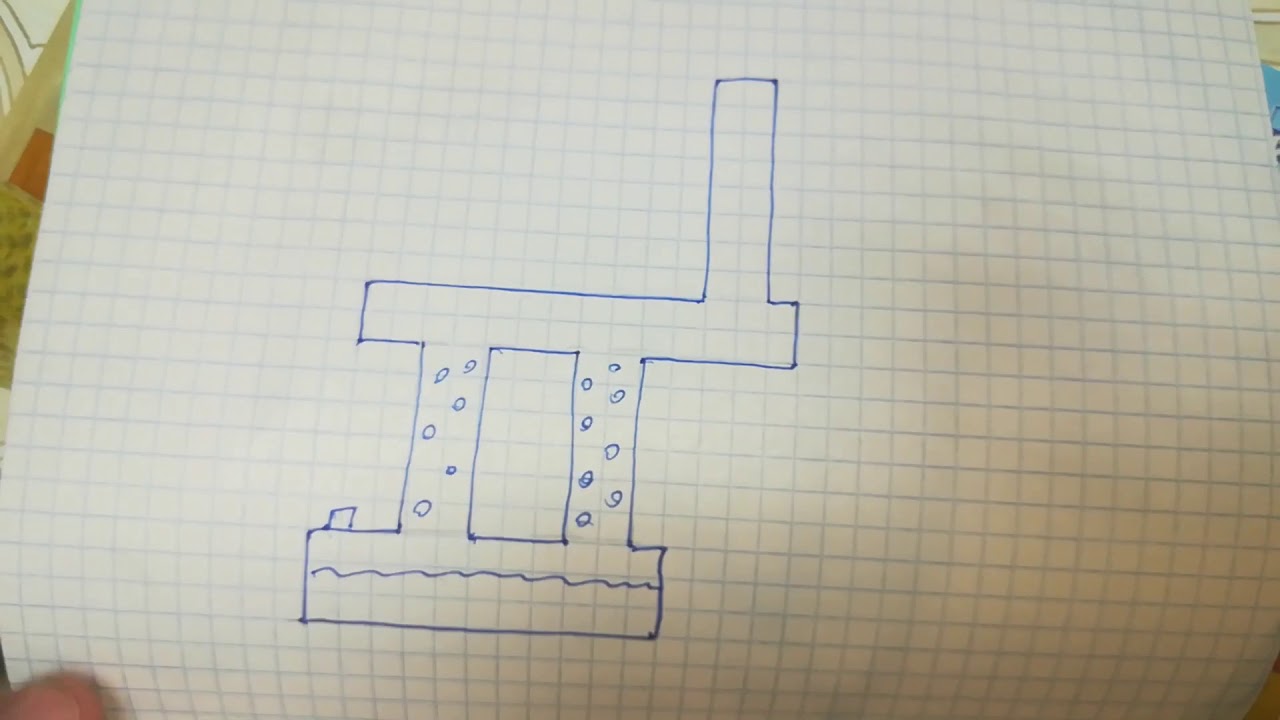 Какие бывают печки на отработке
