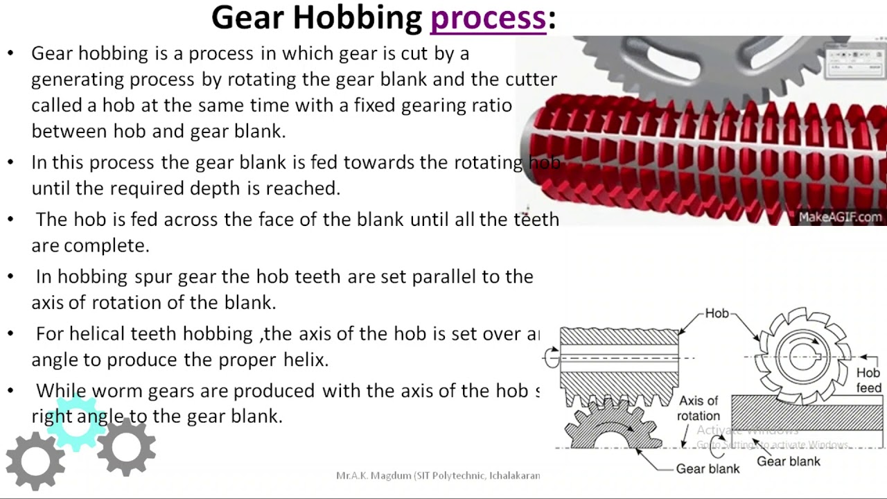 MSBTE /Diploma/Mechanical Engineering/AMP(22563)/Unit No.03 AMP Gear Manufacturing Lecture No 02