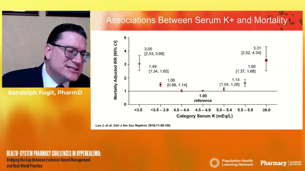 Health-System Pharmacy Challenges in Hyperkalemia