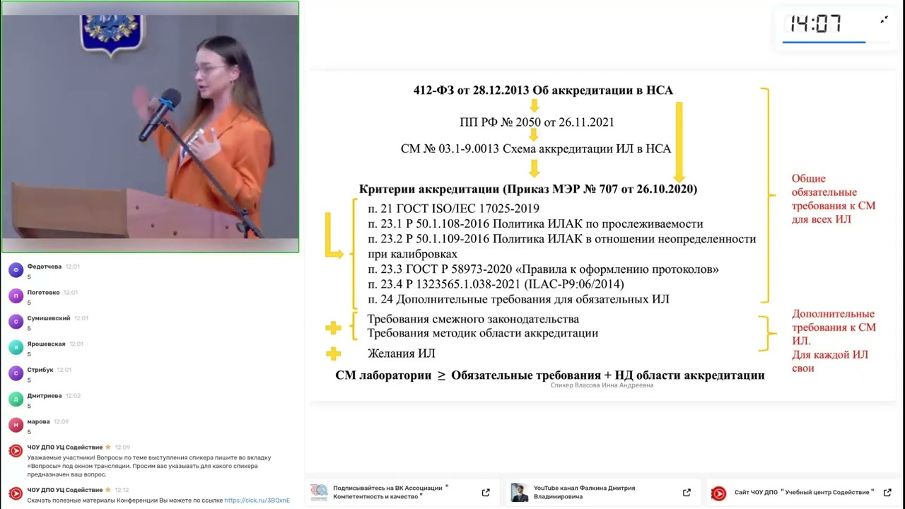 Панельная дискуссия «Лучшие практики подготовки к подтверждению компетентности»
