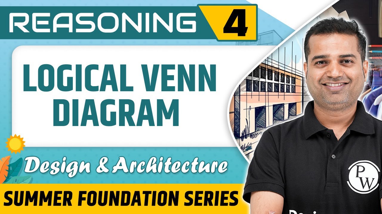Reasoning | Logical Venn Diagram | NIFT, NID, UCEED Exams
