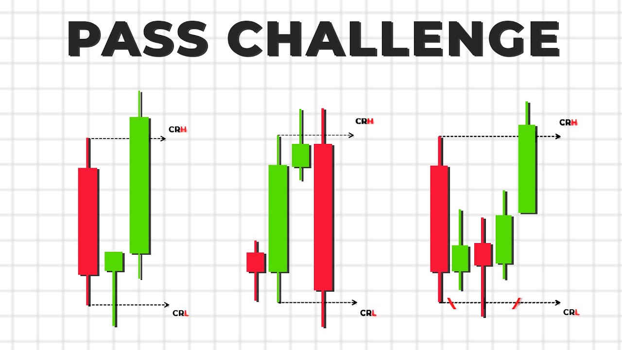 passing the challenge with CRT is easy, actually