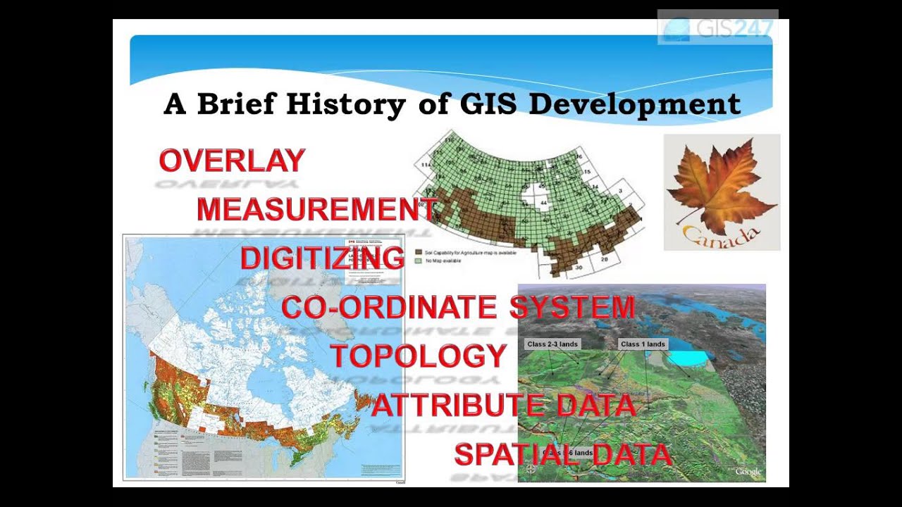 A Brief History of GIS Development