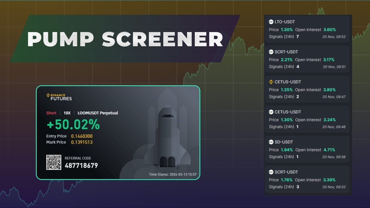Учебное пособие по скринингу криптопампов &mdash; максимизируйте свои сделки с WunderTrading! #cryptopu...