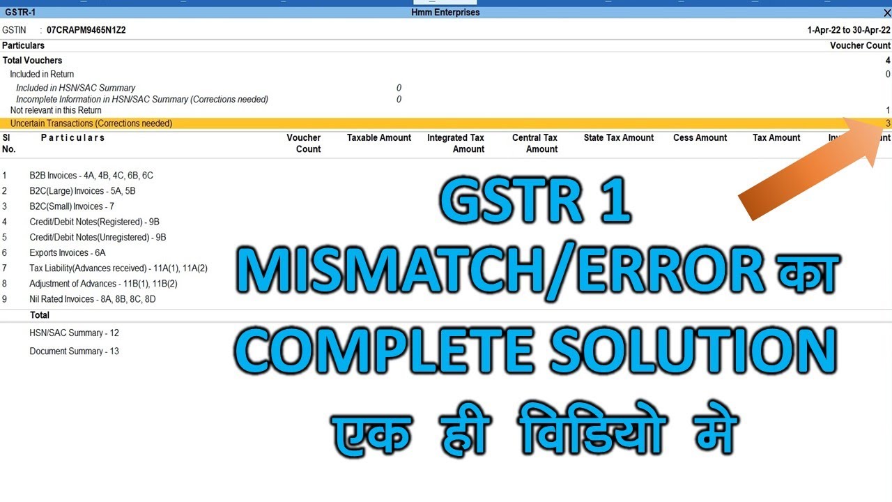 How To Solve Mismatch/Errors In Gstr1 In Tally Prime