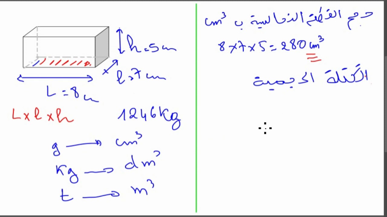 كيف نحسب الكتلة الحجمية بطريقة  بسيطة بمعرفة الكتلة والحجم