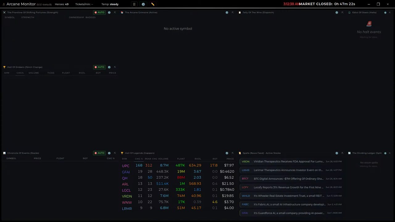Scanner Arcane Monitor &mdash; Real-Time Stock Market Momentum Scanner (v5.4 Beta - engine 7)
