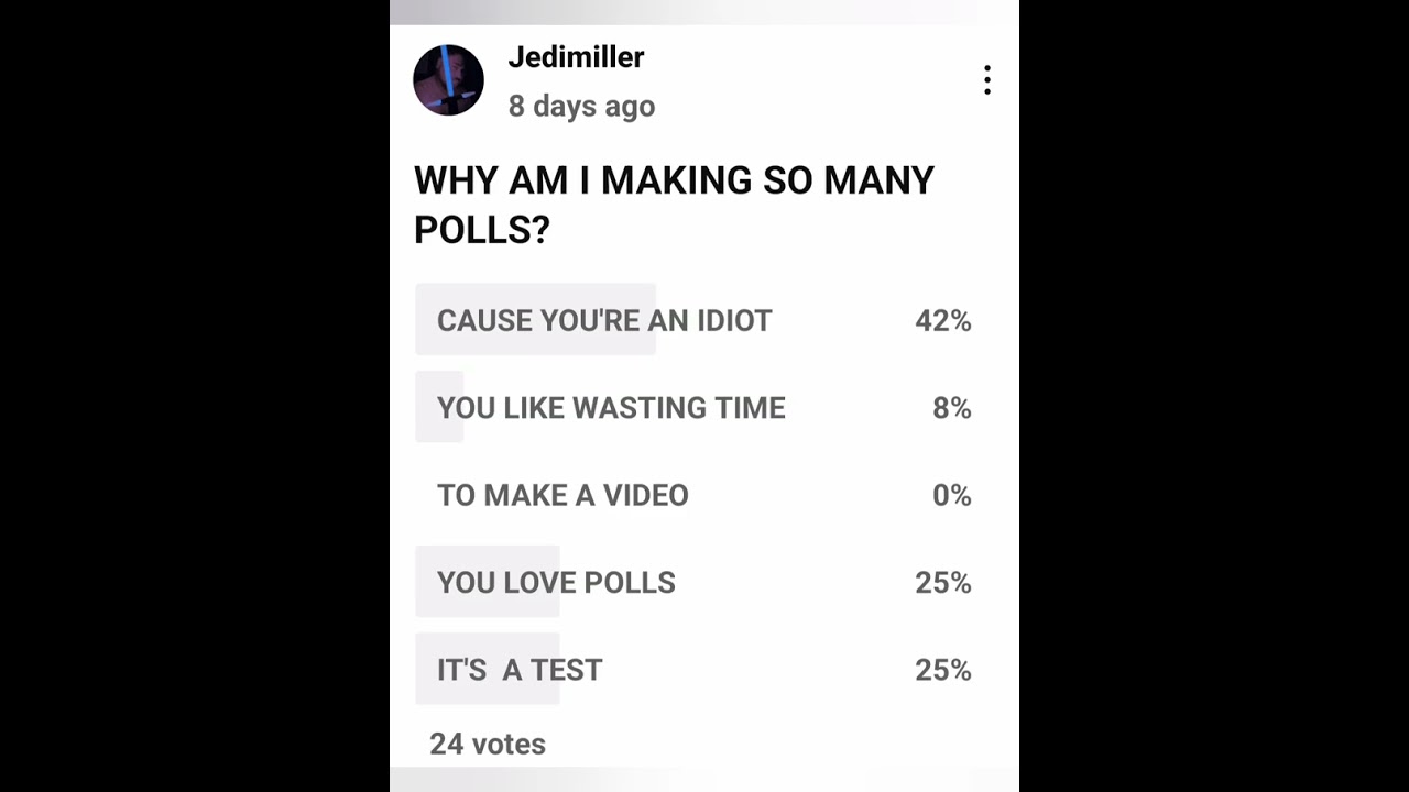 Channel Poll Results - The Troll Voters Have Spoken