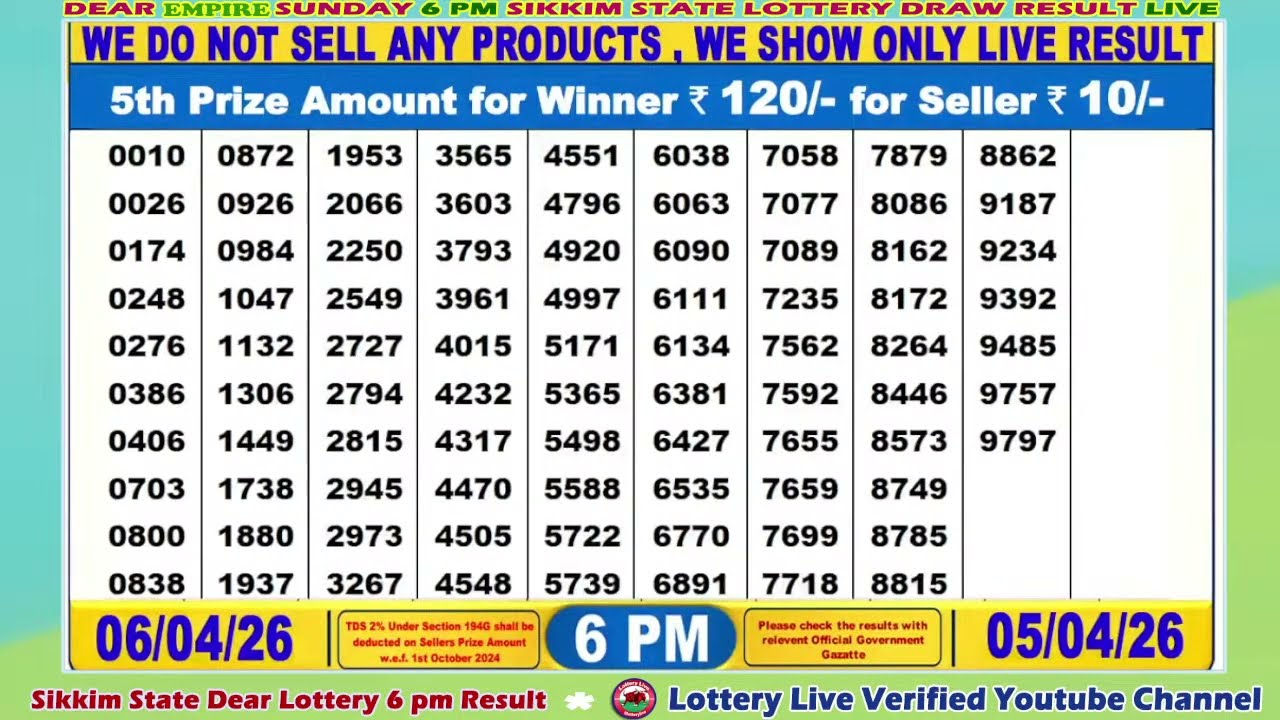 [LIVE] Lottery 6:00 PM Dear Sikkim state lottery live draw result 05.04.2026 | Lottery live