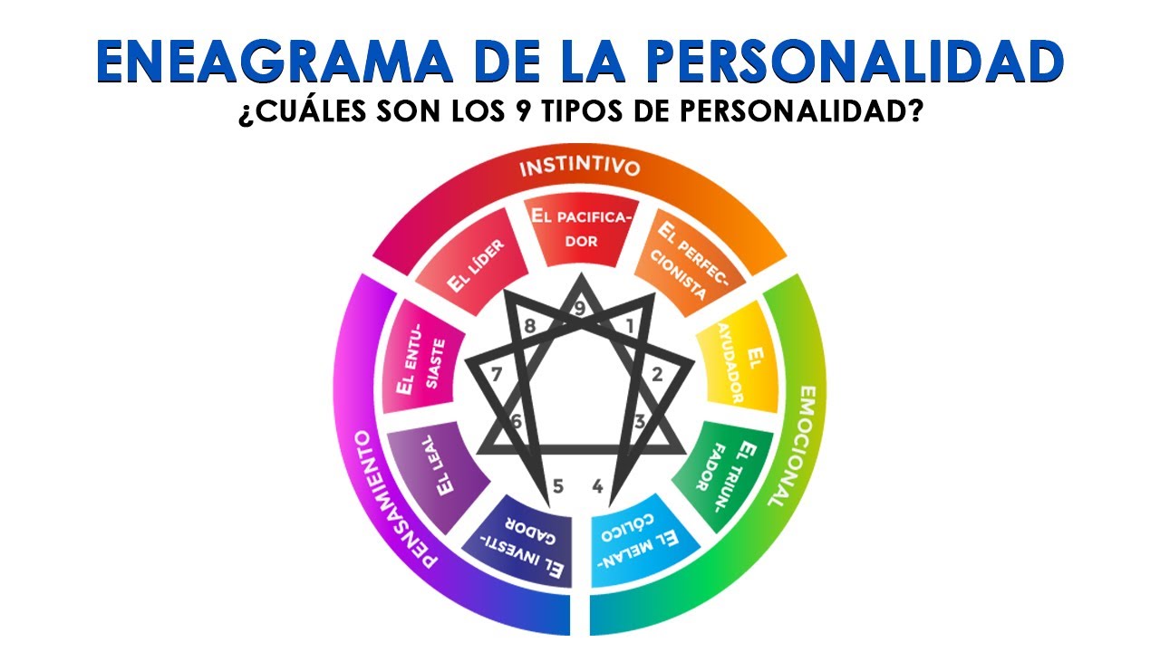ENEAGRAMA AUDIOLIBRO COMPLETO VOZ REAL
