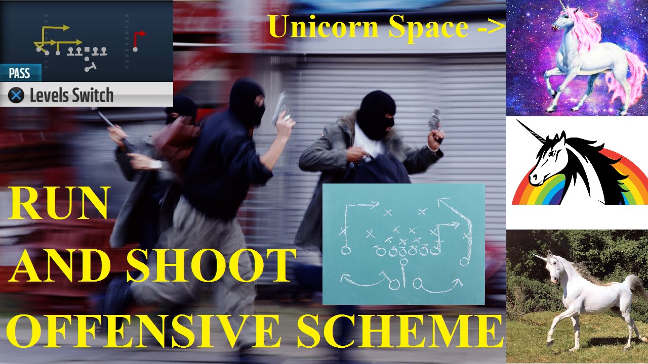RUN AND SHOOT SCHEME - MADDEN 16 OFFENSIVE RnS PLAYBOOK GUIDE AND EBOOK