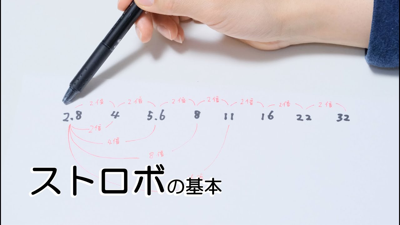 【ストロボの基本】初心者にライティングの露出について解説しています。
