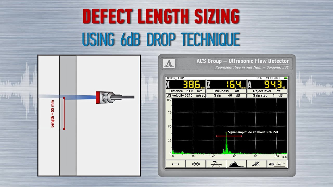 Defect Length Sizing using The 6dB Drop Technique