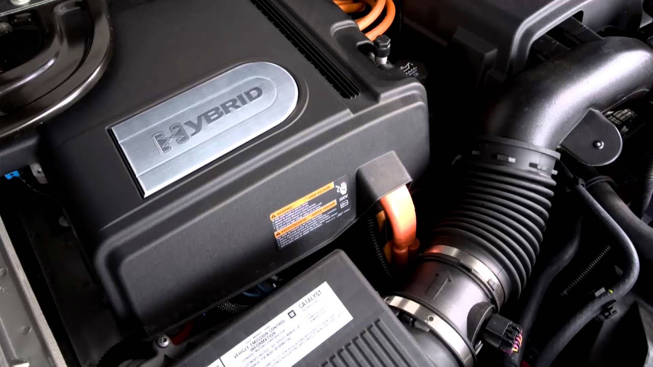 GM Powertrain Innovation: Driven by Modeling and Simulation