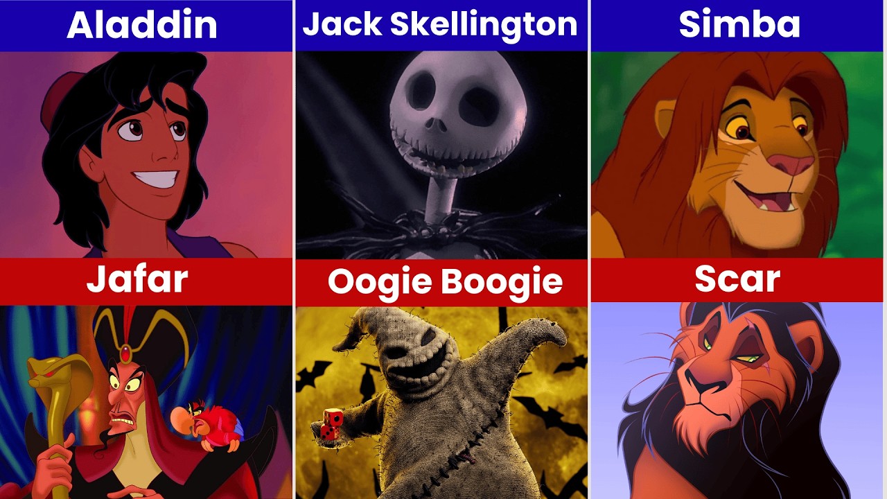 Who Killed Who? Every Death in Disney Animated Movies (1990–2005)