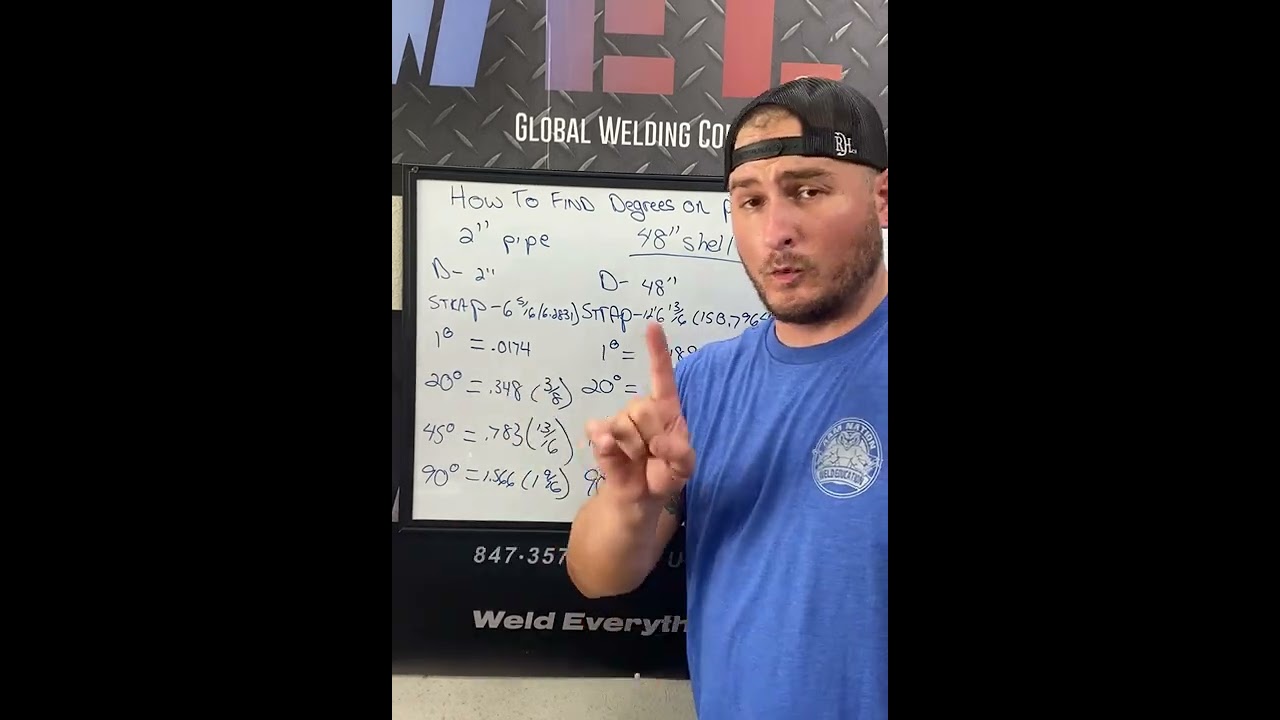 How To Find Degrees On Pipe - A Simple Formula
