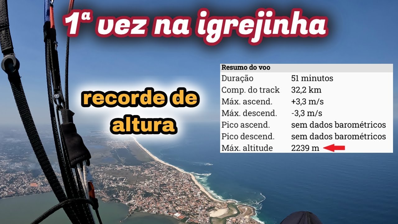 1ª igrejinha com recorde de altura