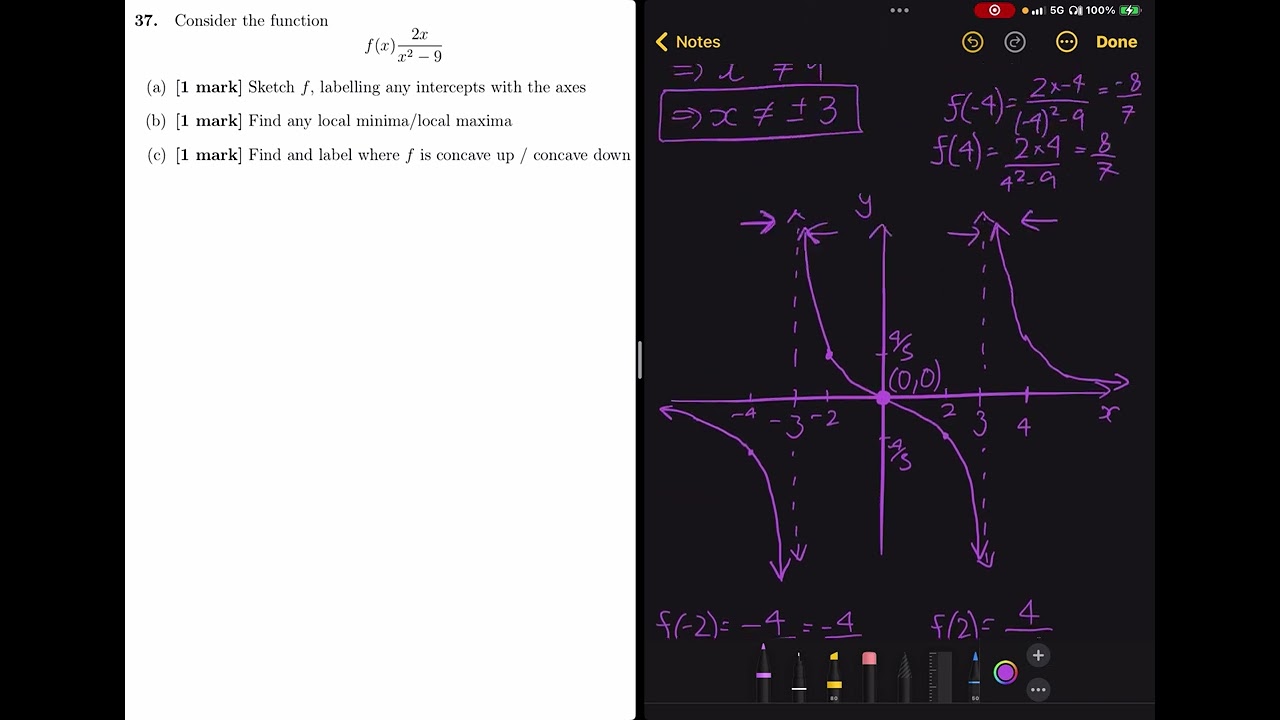 MATH1110 University Calculus 1/Mathematics 1 Paper Q37 Solution