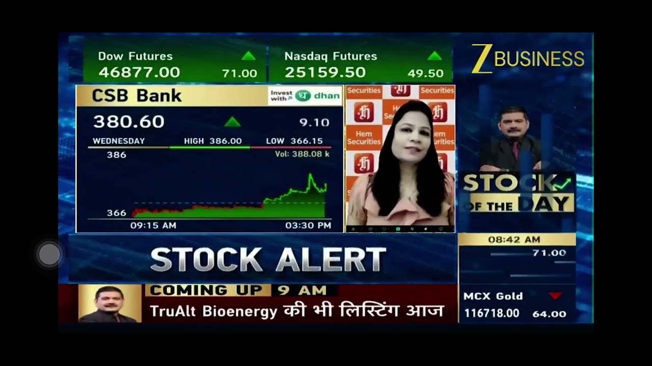 CSB bank share price latest news today 