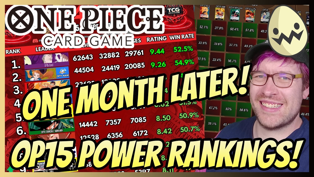 Карточная игра One Piece: месяц спустя! Рейтинг 15 лучших персонажей на английском языке!