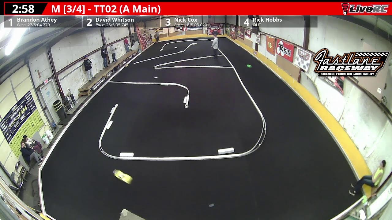 Saturday Offroad Points RD4